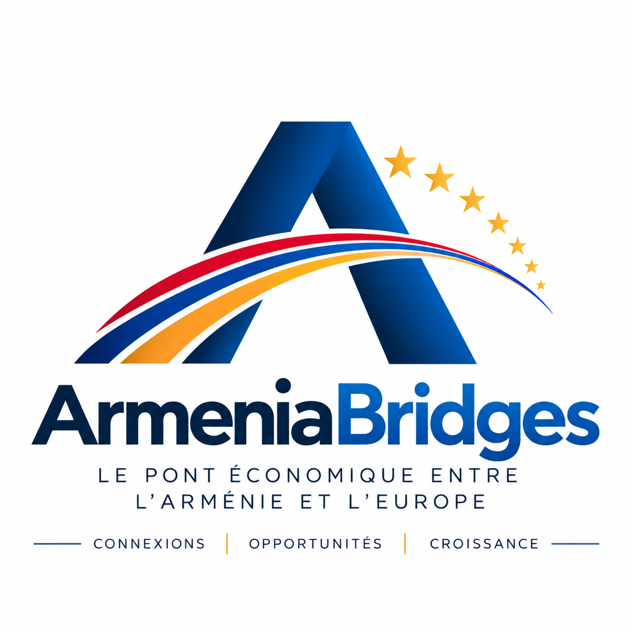 Armenia Bridges